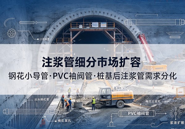 盂县注浆管细分市场扩容，隧道钢花小导管、PVC 袖阀管、桩基后注浆管需求分化